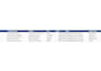 do accurate excel data entry, copy paste and formatting